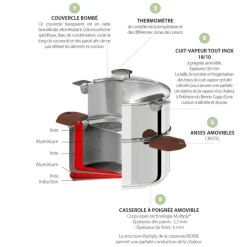 CRISTEL Cuiseur Vapeur|Casseroles|Casserole et Cuit Vapeur Inox Ø 20 cm Anses Hêtre Biome