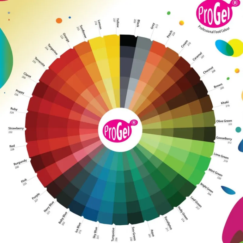 RAINBOW DUST Colorants Alimentaires|Colorant Alimentaire ProGel Pêche 25g