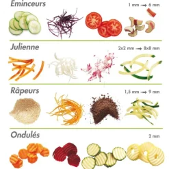 ROBOT-COUPE Préparation|Coupe-légumes CL 55 Levier Robot Coupe