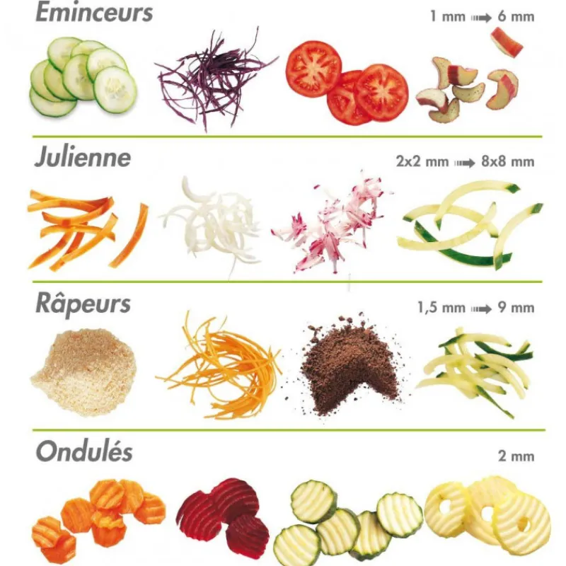 ROBOT-COUPE Préparation|Coupe-légumes CL 55 Levier Robot Coupe