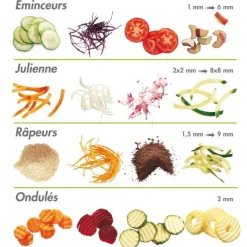ROBOT-COUPE Préparation|Coupe-légumes CL50 Gourmet