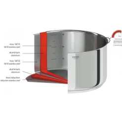 CRISTEL Faitout|Faitout Casteline Ø 24 cm Manche Amovible Inox