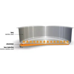 CRISTEL Marmites|Marmite Mutine Ø 22 cm Manche Amovible Inox