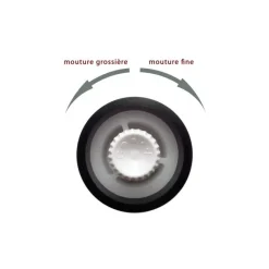 KYOCERA Moulin|Moulin Universel Céramique Réglable Noir