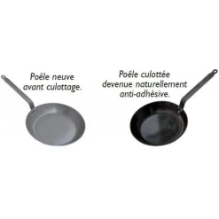 DE BUYER Poêles|Poêle à Poffertjes & mini-blinis Ø 27 cm Minéral B Element