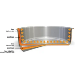 CRISTEL Poêles|Poêle Casteline Ø 24 cm Manche Amovible Anti-Adhésive Inox