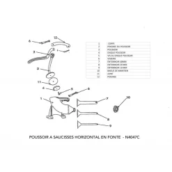 TELLIER Poussoir À Saucisse|Poussoir manuel à saucisses en fonte