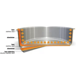 CRISTEL Sauteuses|Sauteuse Casteline Ø 26 cm Manche Amovible Anti-Adhésive Inox