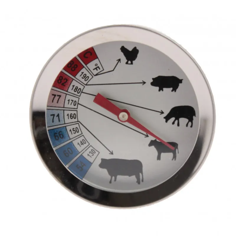 ALLA FRANCE Thermomètre De Cuisine|Thermomètre Cuisson Viande à Sonde