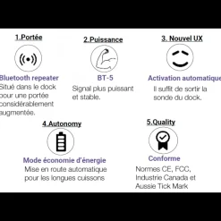 MASTRAD Thermomètre De Cuisine|Thermomètre de Cuisson Connecté Meat°It