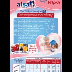 ALSA Additifs Alimentaires|Vitpris Pectine de fruits pour confitures 188g