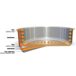 CRISTEL Woks|Wok Casteline Ø 28 cm Manche Amovible Anti-Adhésif Inox